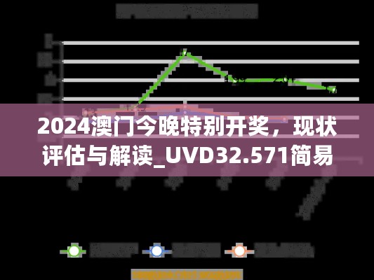 2024澳门今晚特别开奖，现状评估与解读_UVD32.571简易版