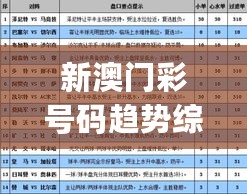 新澳门彩号码趋势综合分析与安全设计方案评估_PFB11.748趣味版