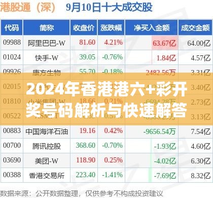 2024年香港港六+彩开奖号码解析与快速解答方案_CYO20.393儿童版