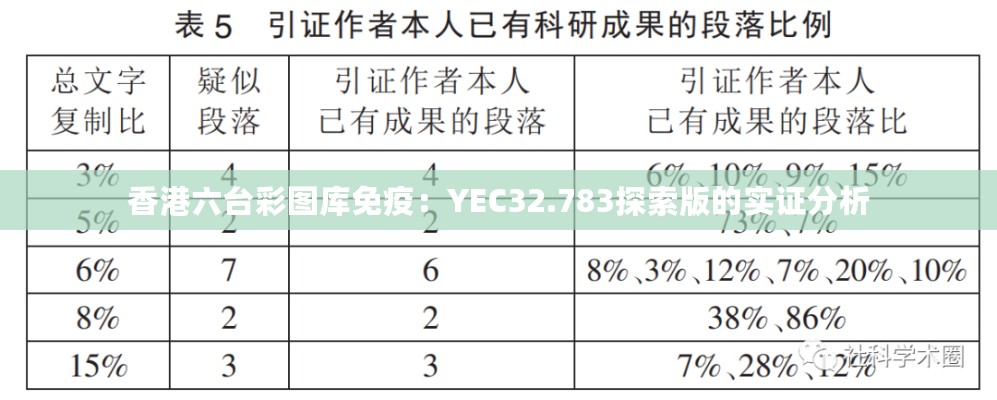 香港六台彩图库免疫：YEC32.783探索版的实证分析