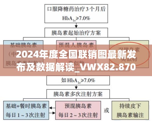 2024年度全国联销图最新发布及数据解读_VWX82.870高效版