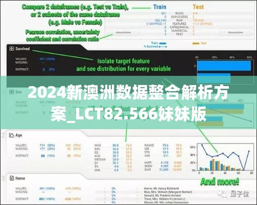 2024新澳洲数据整合解析方案_LCT82.566妹妹版