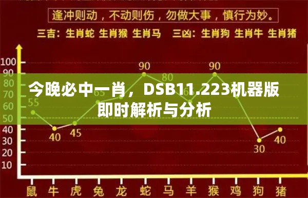 今晚必中一肖，DSB11.223机器版即时解析与分析