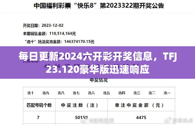 每日更新2024六开彩开奖信息，TFJ23.120豪华版迅速响应