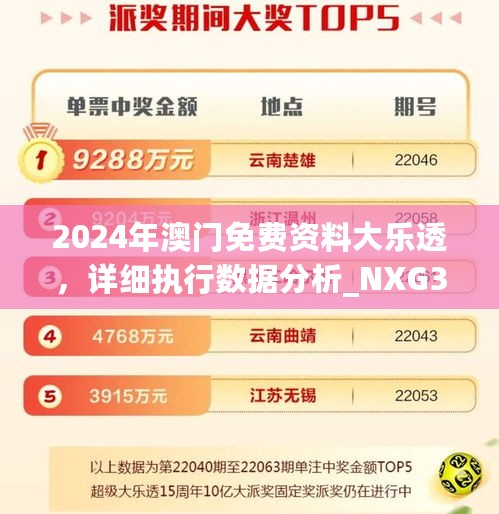 2024年澳门免费资料大乐透，详细执行数据分析_NXG32.433影像版