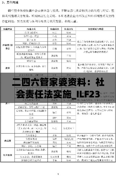 二四六管家婆资料：社会责任法实施_ILF23.671L版