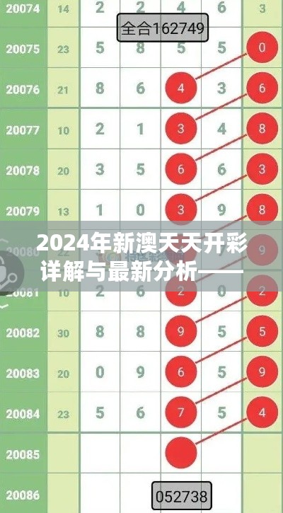 2024年新澳天天开彩详解与最新分析——HEA87.346复古版