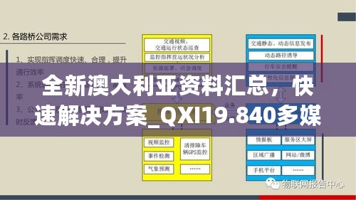 全新澳大利亚资料汇总，快速解决方案_QXI19.840多媒体版