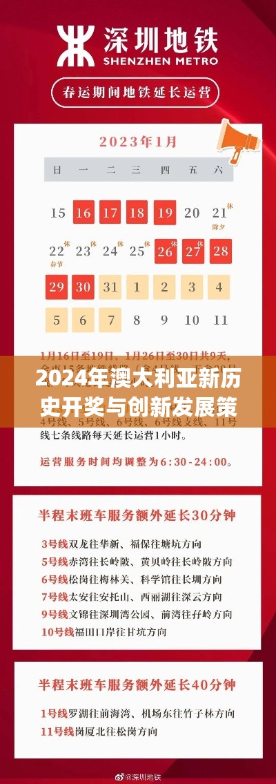 2024年澳大利亚新历史开奖与创新发展策略_MCN28.189模块版