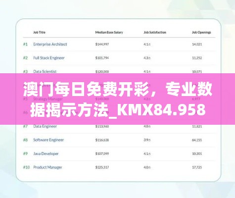 澳门每日免费开彩，专业数据揭示方法_KMX84.958穿戴版