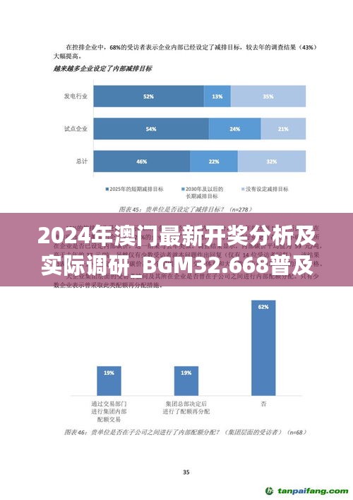 2024年澳门最新开奖分析及实际调研_BGM32.668普及版