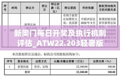 新奥门每日开奖及执行机制评估_ATW22.203轻奢版