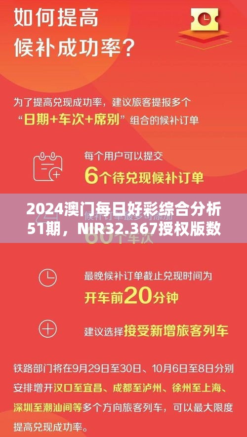 2024澳门每日好彩综合分析51期，NIR32.367授权版数据解读