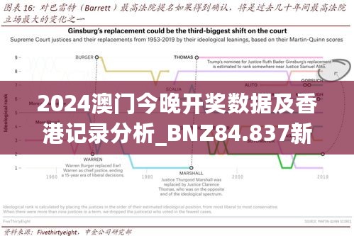 2024澳门今晚开奖数据及香港记录分析_BNZ84.837新版本