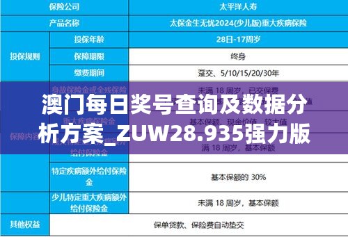 澳门每日奖号查询及数据分析方案_ZUW28.935强力版