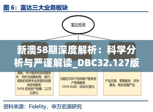 新澳58期深度解析：科学分析与严谨解读_DBC32.127版