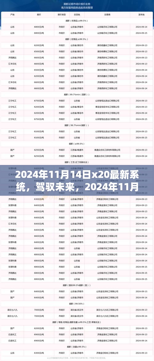 驾驭未来，2024年11月14日X20最新系统引领学习变革，成就梦想之舟