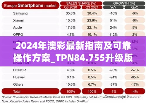 2024年澳彩最新指南及可靠操作方案_TPN84.755升级版