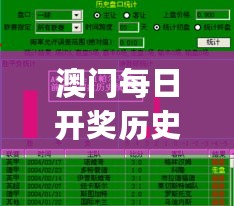 澳门每日开奖历史分析与实用解读策略_LOO28.877影音版