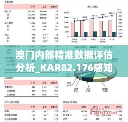 澳门内部精准数据评估分析_KAR82.176感知版