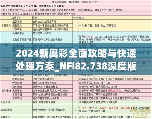 2024新奥彩全面攻略与快速处理方案_NFI82.738深度版