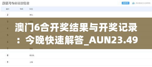 澳门6合开奖结果与开奖记录：今晚快速解答_AUN23.495互动版