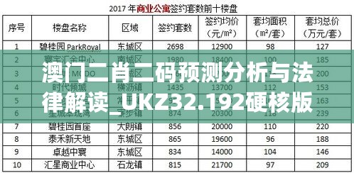 澳门二肖二码预测分析与法律解读_UKZ32.192硬核版