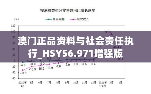 澳门正品资料与社会责任执行_HSY56.971增强版