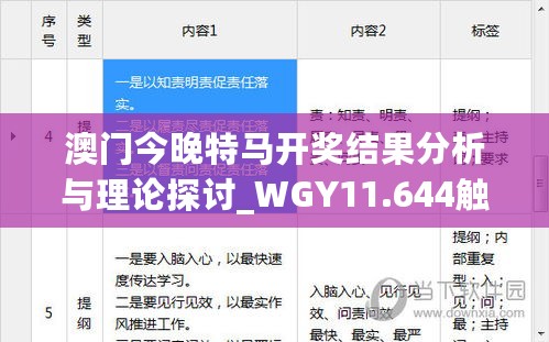 澳门今晚特马开奖结果分析与理论探讨_WGY11.644触感版