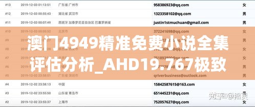 澳门4949精准免费小说全集评估分析_AHD19.767极致版