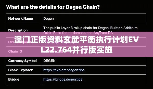 澳门正版资料玄武平衡执行计划EVL22.764并行版实施