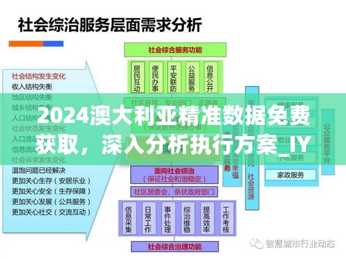 2024澳大利亚精准数据免费获取，深入分析执行方案_IYL28.718多媒体版