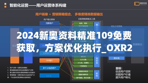 2024新奥资料精准109免费获取，方案优化执行_OXR23.900远光版