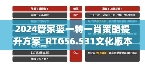 2024管家婆一特一肖策略提升方案_RTG56.531文化版本