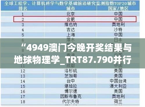 “4949澳门今晚开奖结果与地球物理学_TRT87.790并行版”