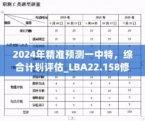 2024年精准预测一中特，综合计划评估_LBA22.158修订版