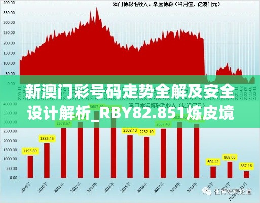 新澳门彩号码走势全解及安全设计解析_RBY82.851炼皮境