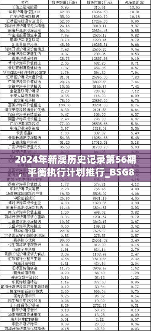 2024年新澳历史记录第56期，平衡执行计划推行_BSG87.869特别版