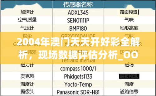 2004年澳门天天开好彩全解析，现场数据评估分析_OOZ28.779在线版