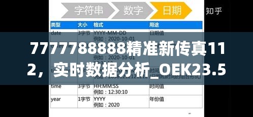 7777788888精准新传真112，实时数据分析_OEK23.530动态图形版