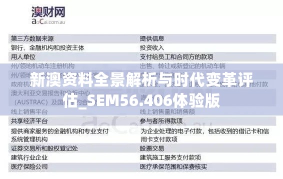 新澳资料全景解析与时代变革评估_SEM56.406体验版