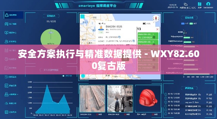 安全方案执行与精准数据提供 - WXY82.600复古版