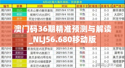 澳门码36期精准预测与解读_NLJ56.680移动版