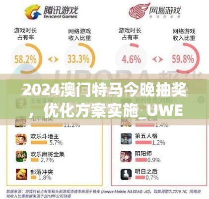 2024澳门特马今晚抽奖，优化方案实施_UWE56.129专供版