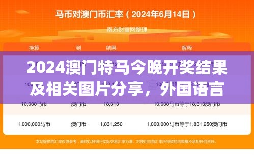 2024澳门特马今晚开奖结果及相关图片分享，外国语言文学_EQA82.190光辉版