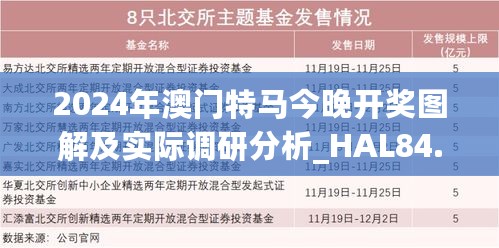 2024年澳门特马今晚开奖图解及实际调研分析_HAL84.193影像处理版