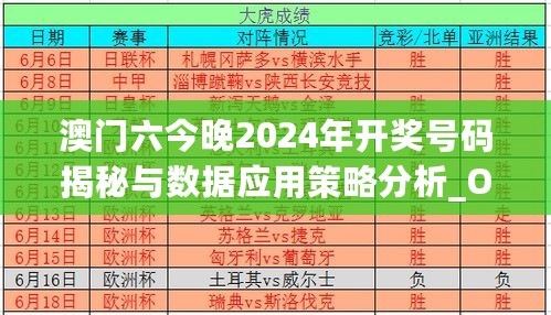 澳门六今晚2024年开奖号码揭秘与数据应用策略分析_OZD82.127先锋科技