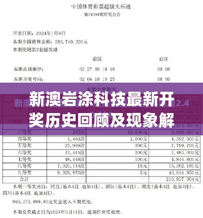 新澳岩涂科技最新开奖历史回顾及现象解析_CLR82.170声学版