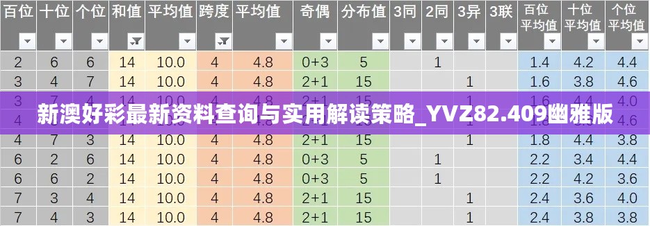 新澳好彩最新资料查询与实用解读策略_YVZ82.409幽雅版