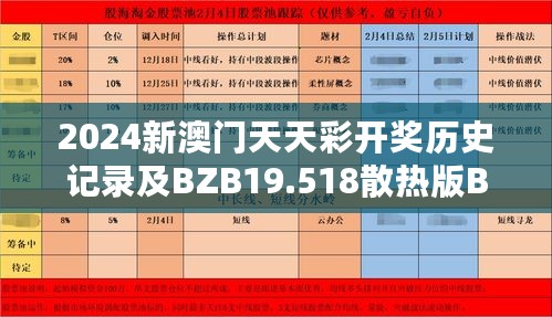 2024新澳门天天彩开奖历史记录及BZB19.518散热版BBS应用